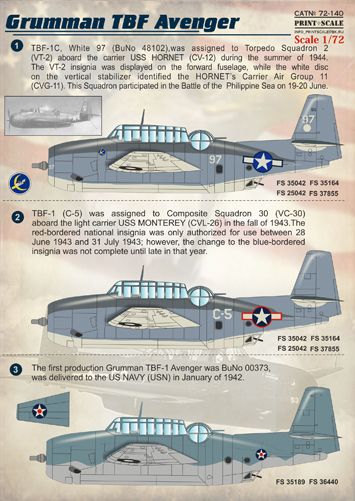 Print Scale 72140 1:72 Grumman TBF Avenger