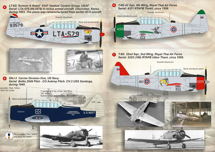 Print Scale 72151 1:72 North-American Texan