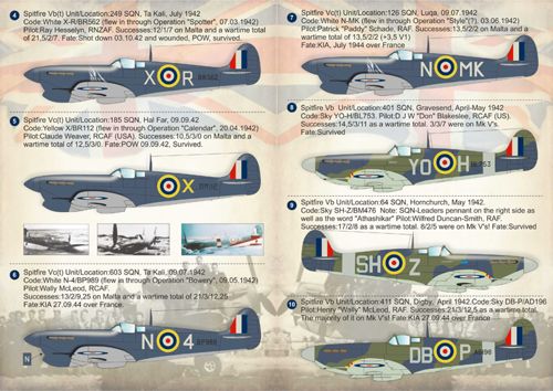 Print Scale 72155 1:72 Supermarine Spitfire Mk.V