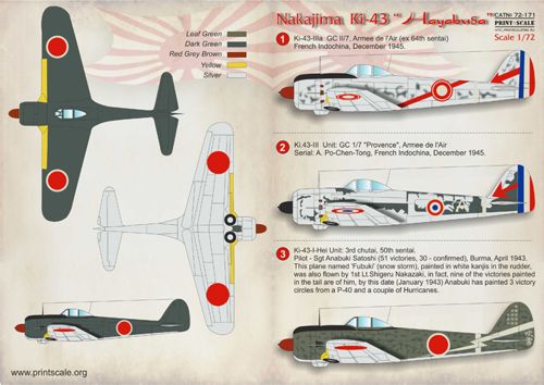 Print Scale 72171 1:72 Nakajima Ki-43 Hayabusa