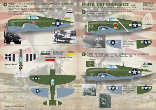 Print Scale 72173 1:72 Republic P-47D Thunderbolt 'Razorback' Aces