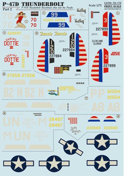 Print Scale 72173 1:72 Republic P-47D Thunderbolt 'Razorback' Aces