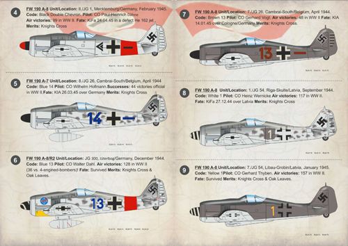 Print Scale 72174 1:72 Focke-Wulf Fw-190A-7 & Fw-190A-8