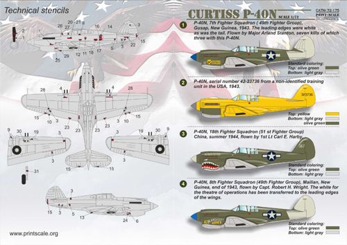 Print Scale 72175 1:72 Curtiss P-40N Warhawk