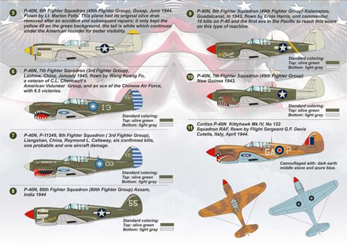 Print Scale 72175 1:72 Curtiss P-40N Warhawk