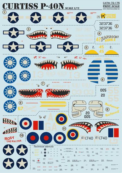 Print Scale 72175 1:72 Curtiss P-40N Warhawk