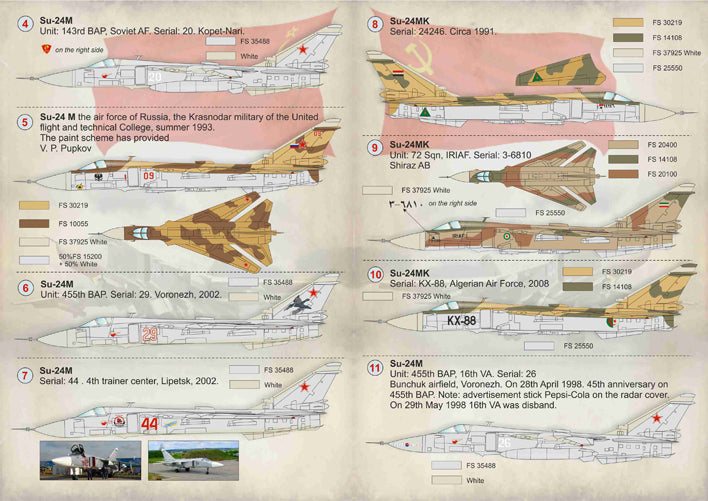 Print Scale 72184 1:72 Sukhoi Su-24