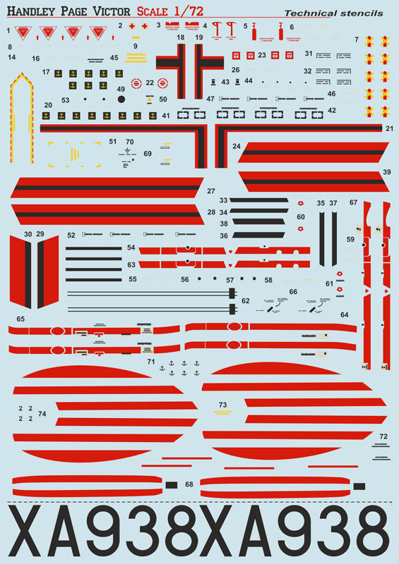 Print Scale 72187 1:72 Handley-Page Victor