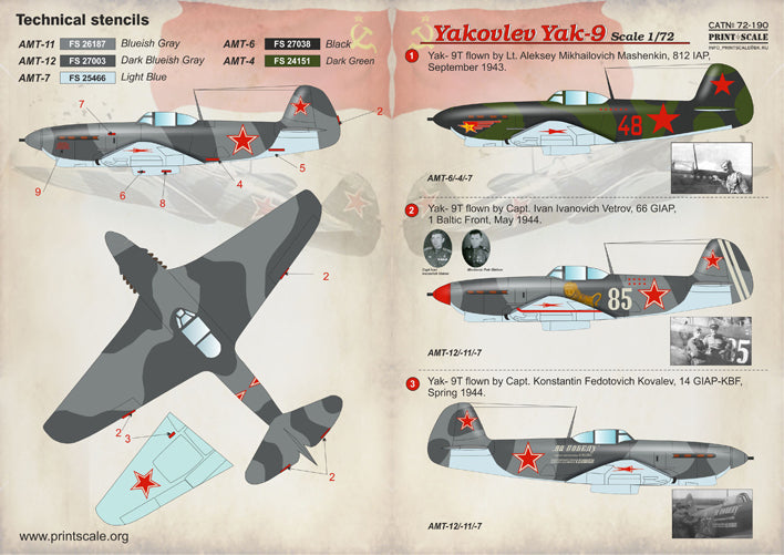 Print Scale 72190 1:72 Yakovlev Yak-9K/Yak-9T