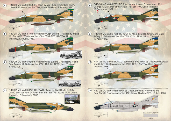 Print Scale 72192 1:72 U.S. Air Force McDonnell F-4 Phantom