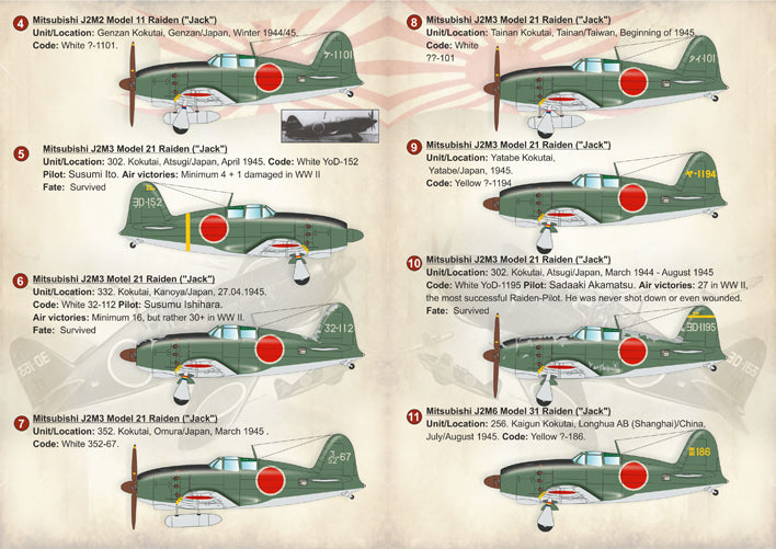 Print Scale 72195 1:72 Mitsubishi J2M Raiden