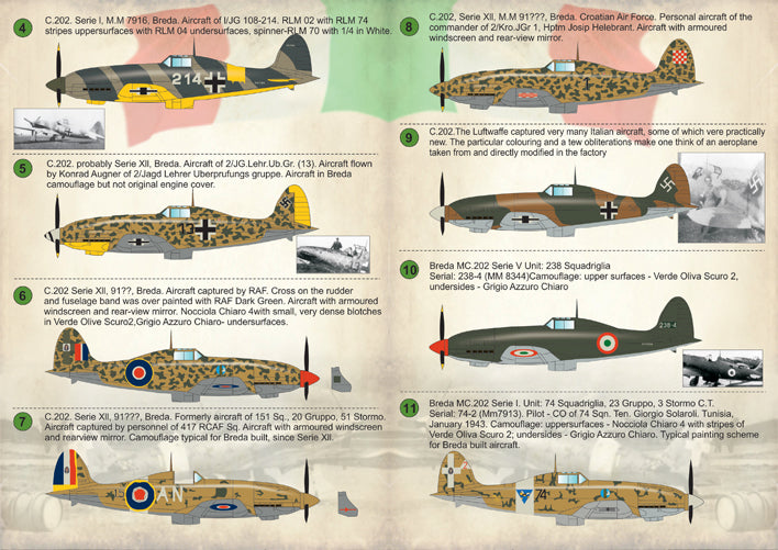 Print Scale 72197 1:72 Macchi C.202 Folgore