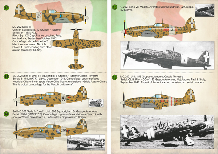 Print Scale 72197 1:72 Macchi C.202 Folgore