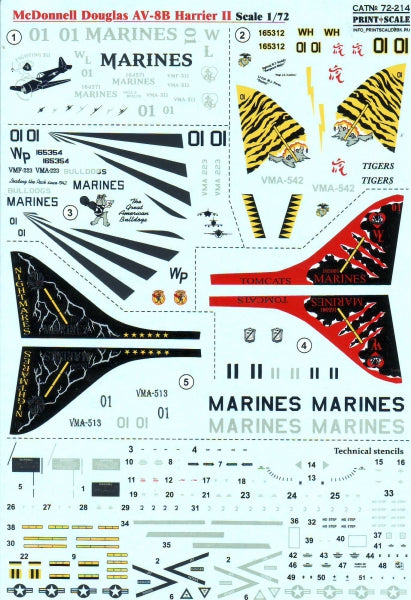 Print Scale 72214 1:72 McDonnell-Douglas AV-B Harrier II