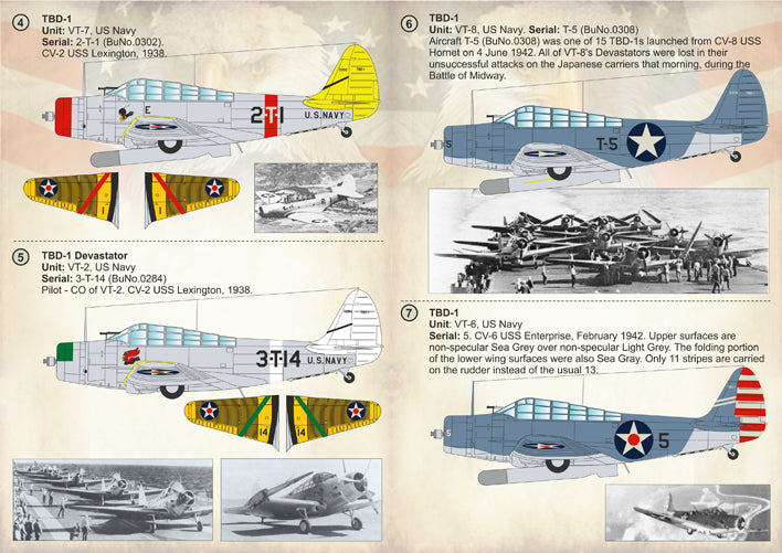 Print Scale 72215 1:72 Douglas TBD-1 Devastator