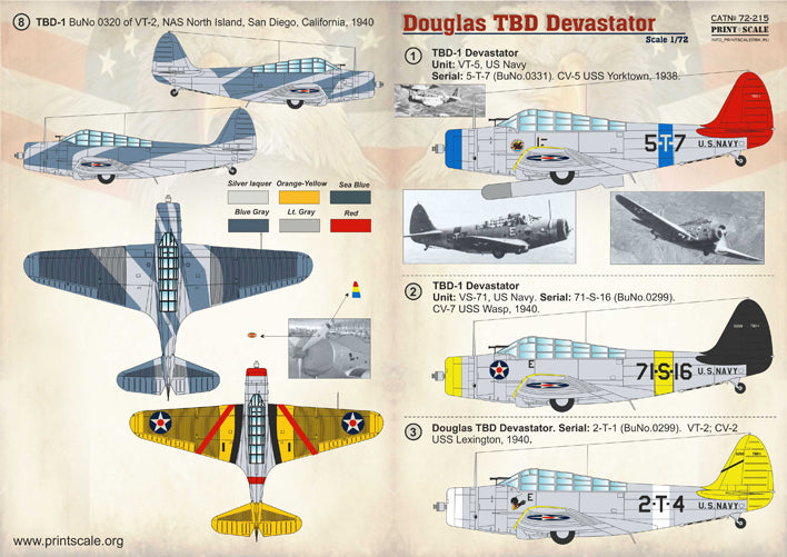 Print Scale 72215 1:72 Douglas TBD-1 Devastator