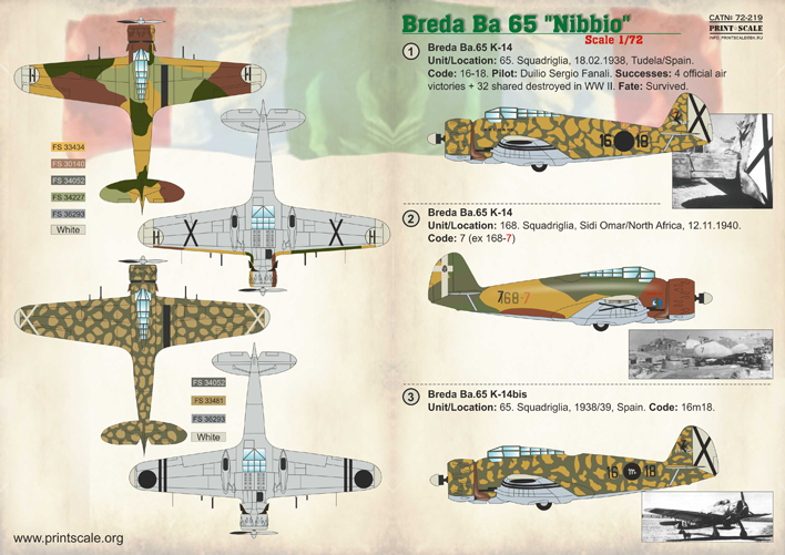 Print Scale 72219 1:72 Breda Ba.65A-80bis Nibbio