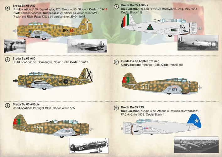 Print Scale 72219 1:72 Breda Ba.65A-80bis Nibbio