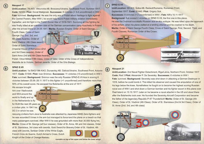 Print Scale 72220 1:72 Soviet Fighter Aces of WWl