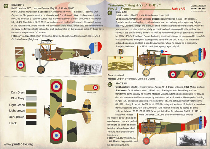 Print Scale 72225 1:72 Balloon-Busting Aces of WWI France Part 2