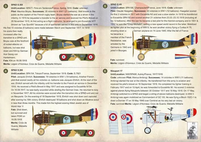 Print Scale 72225 1:72 Balloon-Busting Aces of WWI France Part 2