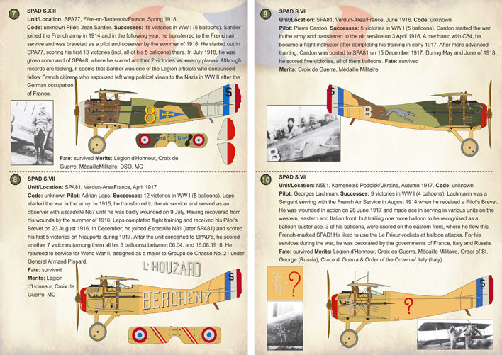 Print Scale 72225 1:72 Balloon-Busting Aces of WWI France Part 2