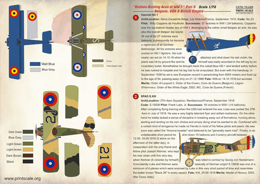 Print Scale 72226 1:72 Balloon-Busting Aces of WWI Belgium, USA and RFC Part 3