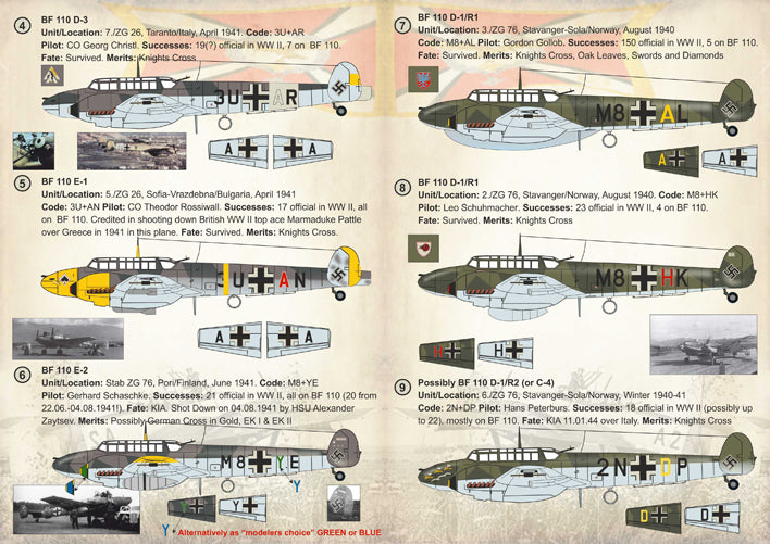 Print Scale 72228 1:72 Messerschmitt Bf-110 Aces Part 2