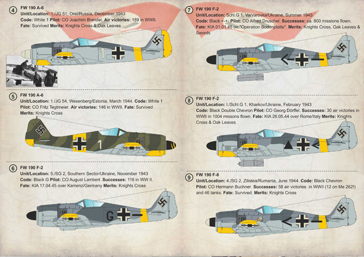 Print Scale 72230 1:72 Focke-Wulf Fw-190A-3/4/5/6/F & Recon