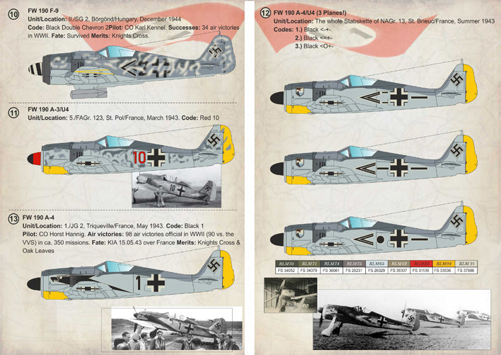 Print Scale 72230 1:72 Focke-Wulf Fw-190A-3/4/5/6/F & Recon