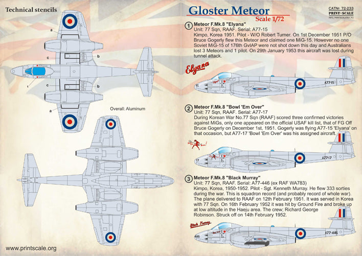 Print Scale 72233 1:72 Gloster Meteor F.4 and F.8