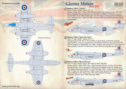 Print Scale 72233 1:72 Gloster Meteor F.4 and F.8