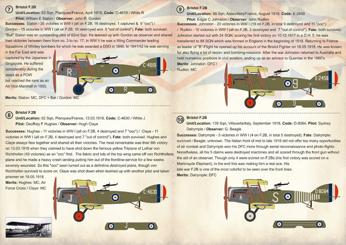 Print Scale 72234 1:72 Bristol F.2B Fighter Aces of WWI