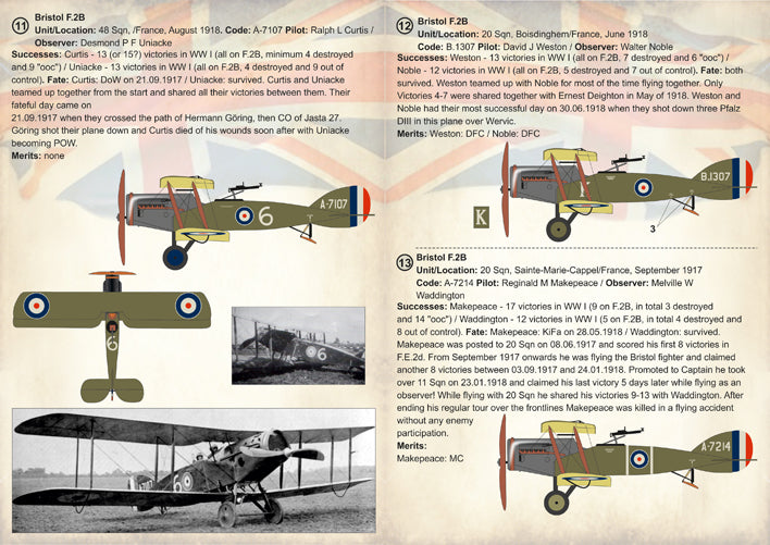 Print Scale 72234 1:72 Bristol F.2B Fighter Aces of WWI