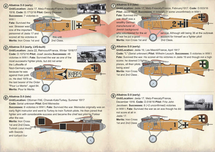 Print Scale 72235 1:72 Albatros D.I & D.II Aces of WWI