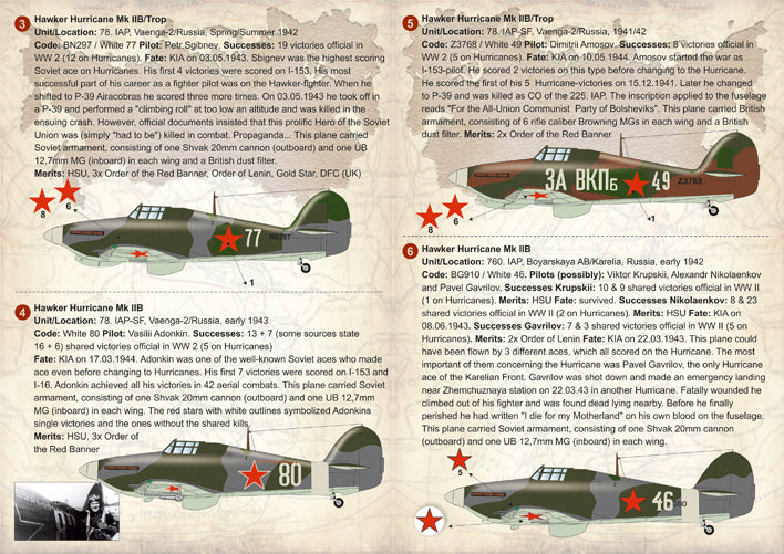 Print Scale 72242 1:72 Soviet Hawker Hurricane Aces of WWII