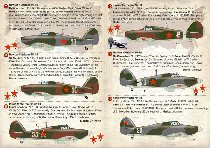 Print Scale 72242 1:72 Soviet Hawker Hurricane Aces of WWII