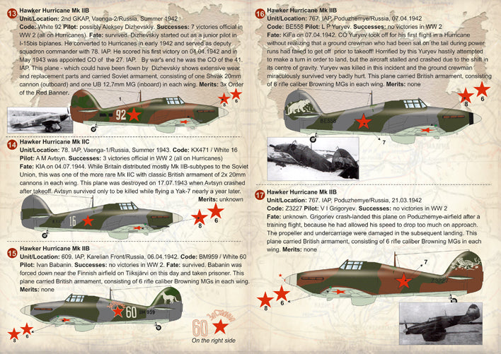 Print Scale 72242 1:72 Soviet Hawker Hurricane Aces of WWII