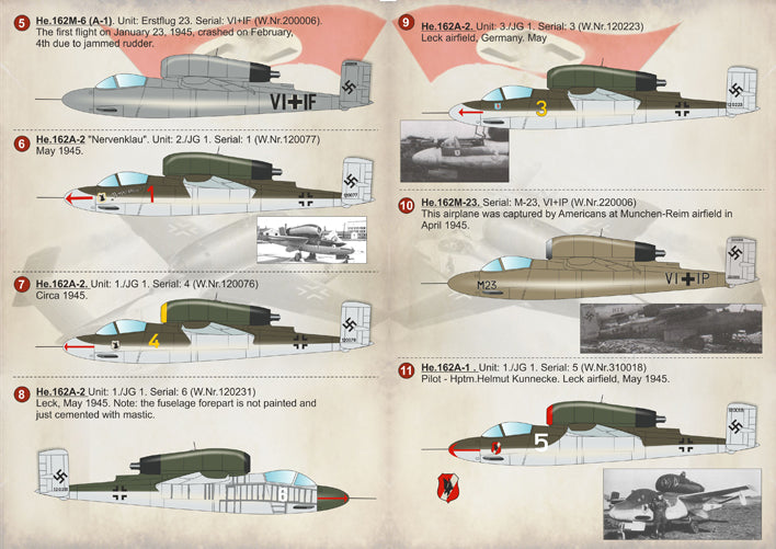 Print Scale 72247 1:72 Heinkel He-162A-1/He-162A-2 Salamander