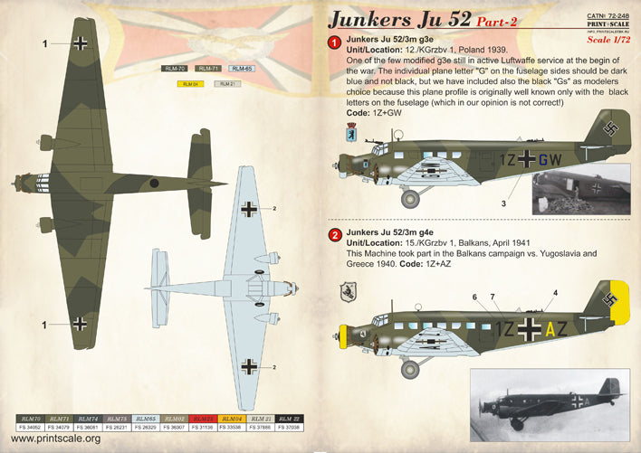 Print Scale 72248 1:72 Junkers Ju-52/3m Part 2