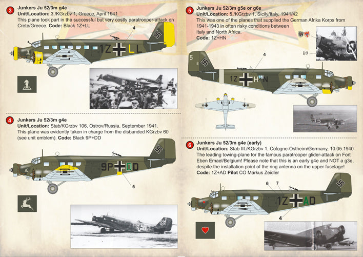 Print Scale 72248 1:72 Junkers Ju-52/3m Part 2