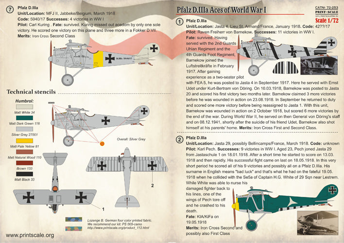 Print Scale 72253 1:72 Pfalz D.IIIa Aces of WWI