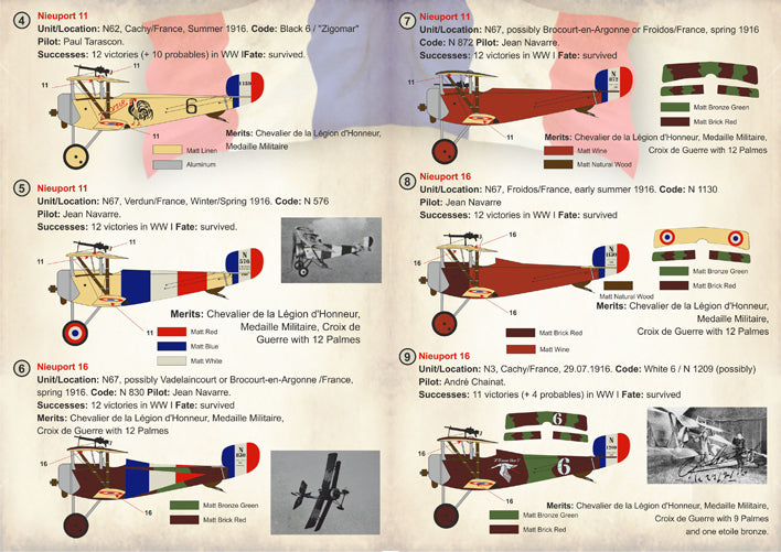 Print Scale 72257 1:72 French Nieuport 10, 11 & 16 Aces of WWI