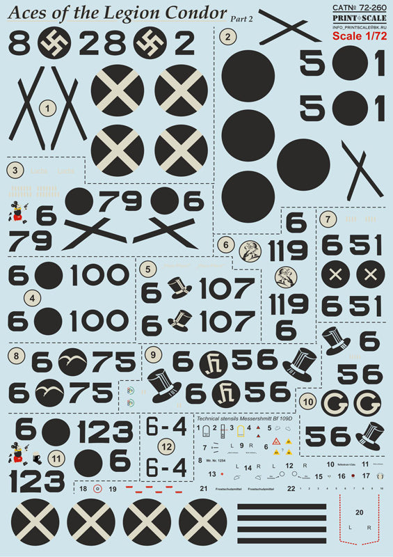 Print Scale 72260 1:72 Aces of the Legion Condor Part 2