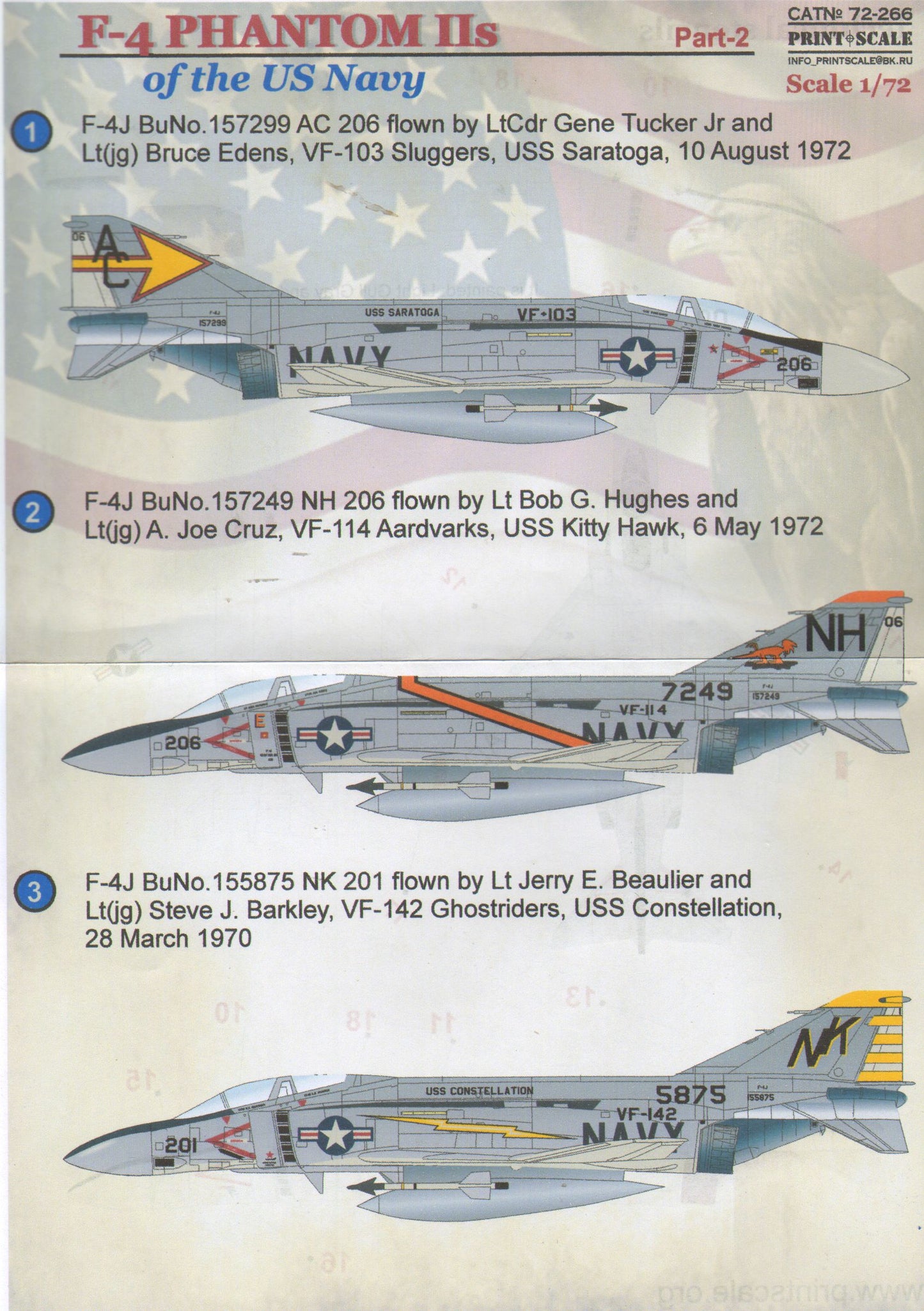 Print Scale 72266 1:72 McDonnell F-4B/F-4J Phantom II Navy Part 2