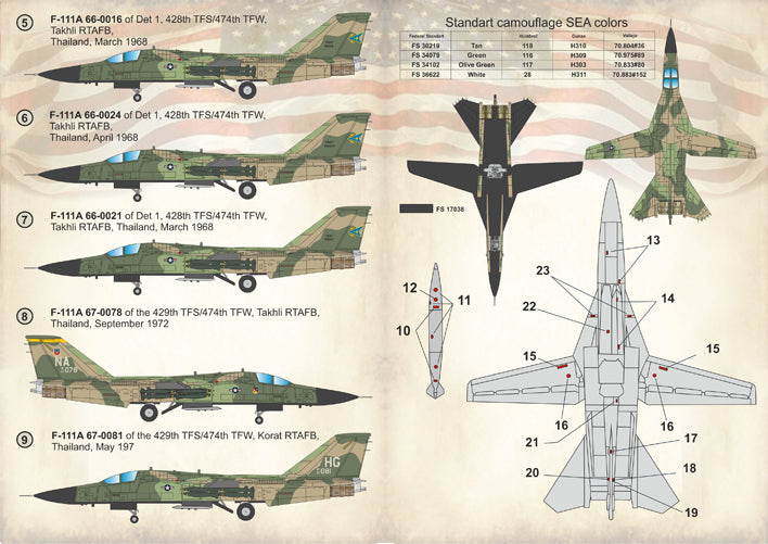 Print Scale 72268 1:72 General-Dynamics F-111A Aardvark