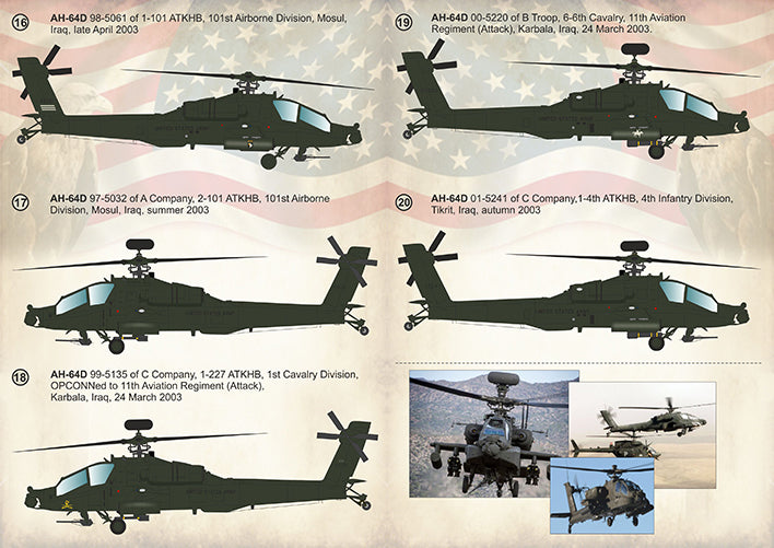 Print Scale 72282 1:72 McDonnell-Douglas AH-64 Apache