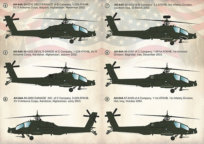 Print Scale 72282 1:72 McDonnell-Douglas AH-64 Apache