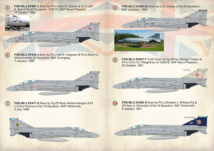 Print Scale 72285 1:72 McDonnell-Douglas FGR.2 Phantom II Part 2