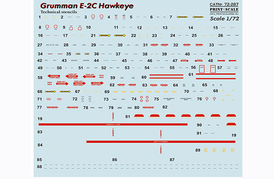 Print Scale 72287 1:72 Grumman E-2C Hawkeye